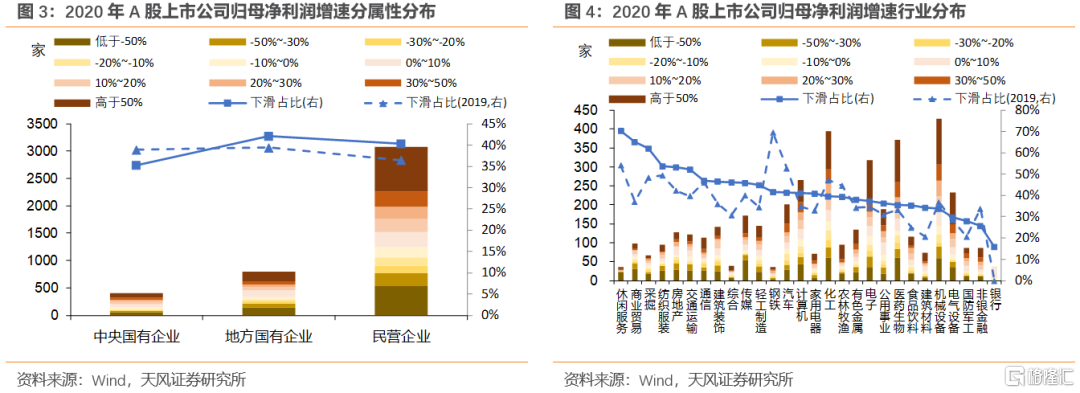 上市公司年報(bào)(盛高置地 朱孝廉 上市年報(bào))(圖2)