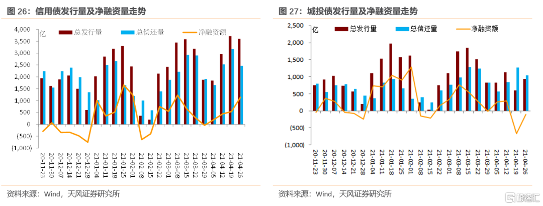 上市公司年報(bào)(盛高置地 朱孝廉 上市年報(bào))(圖24)