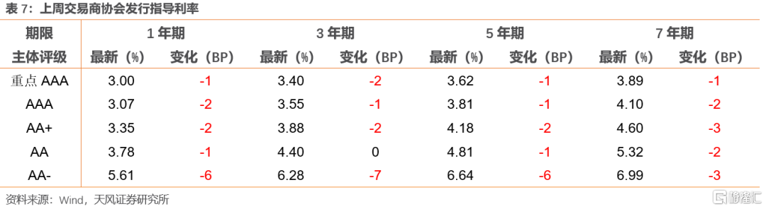 上市公司年報(bào)(盛高置地 朱孝廉 上市年報(bào))(圖26)