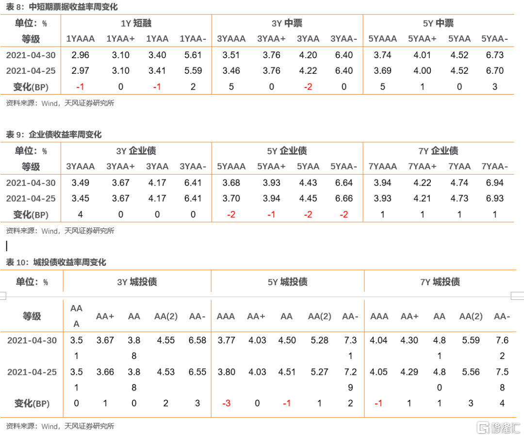 上市公司年報(bào)(盛高置地 朱孝廉 上市年報(bào))(圖28)