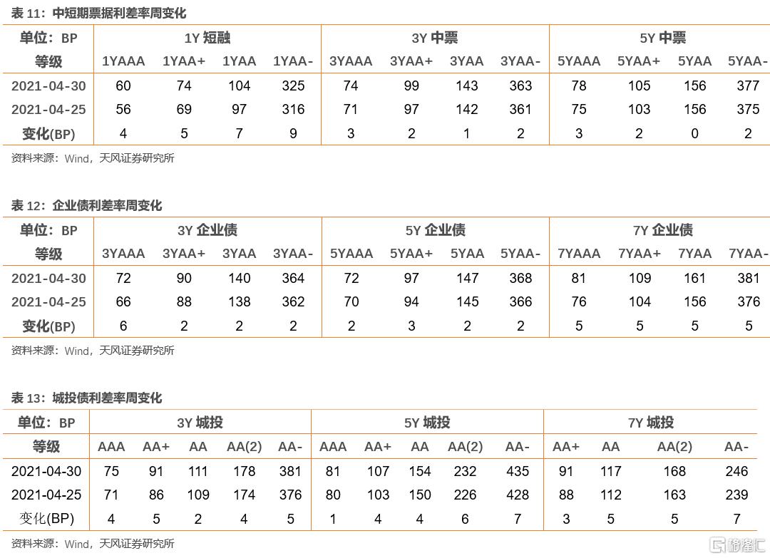 上市公司年報(bào)(盛高置地 朱孝廉 上市年報(bào))(圖29)