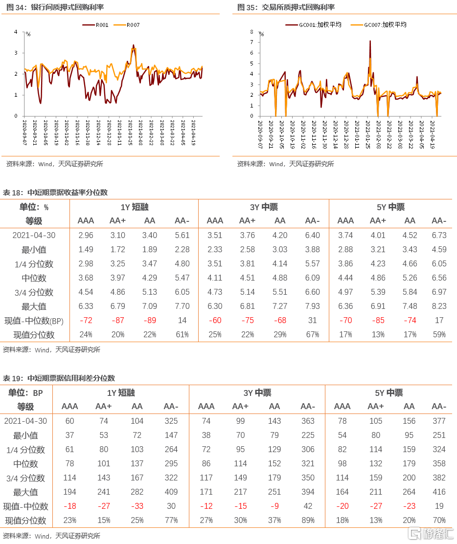 上市公司年報(bào)(盛高置地 朱孝廉 上市年報(bào))(圖32)