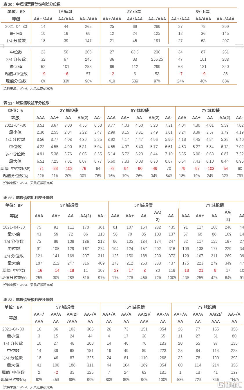 上市公司年報(bào)(盛高置地 朱孝廉 上市年報(bào))(圖33)