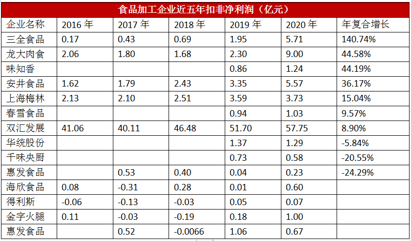 水電上市公司(四川大橋水電咨詢監(jiān)理有限責(zé)任公司)