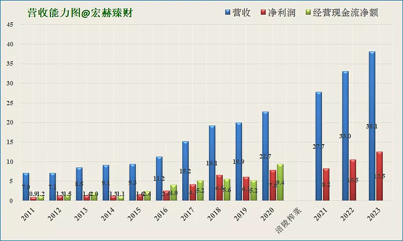 海水淡化上市公司(夢見海水上漲被海水包圍)