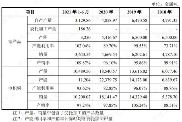 鐵礦石上市公司(礦石破碎機(jī)公司)