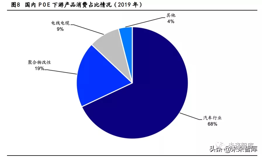 pvc上市公司(pvc鑰匙扣生產(chǎn)廠家 公司)