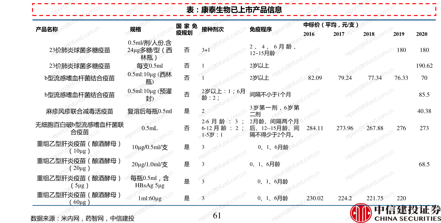 香港創(chuàng)業(yè)板上市需要什么條件？香港創(chuàng)業(yè)板上市條件2020