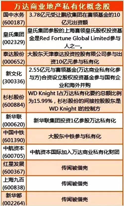 企業(yè)為什么要上市(上市后備企業(yè)何時(shí)上市)