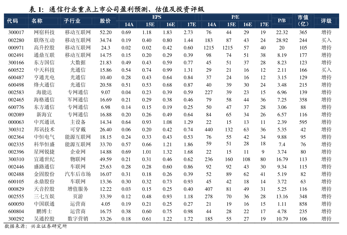 2022年頭盔相關(guān)上市公司有哪些？頭盔上市公司一覽