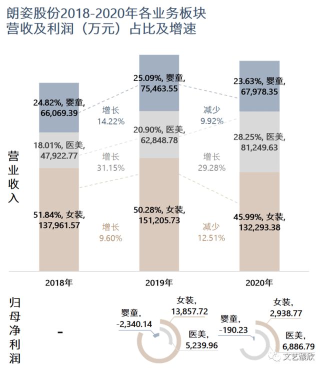 美國ipo流程(ipo上市流程時間表)