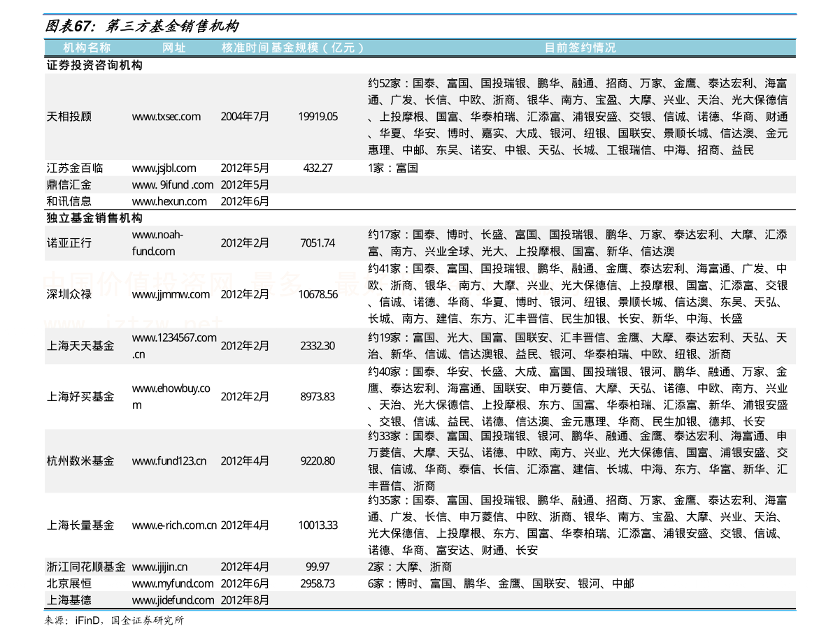 三孚股份業(yè)績大增+8月份IPO審核速度放緩 三孚股份漲停