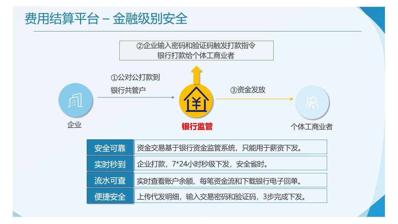 稅務(wù)籌劃方案(稅務(wù)策劃方案)(圖4)