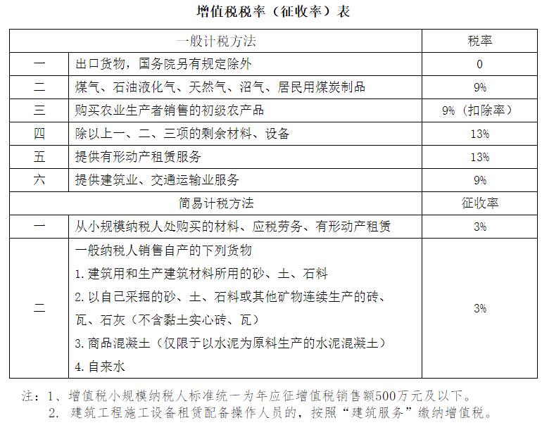 稅務籌劃是什么工作(稅務行政復議是稅務行政訴訟的必經(jīng)程序)