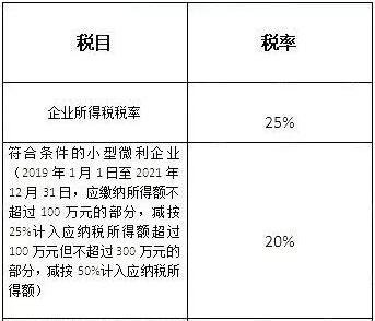 稅務籌劃是什么工作(稅務行政復議是稅務行政訴訟的必經(jīng)程序)