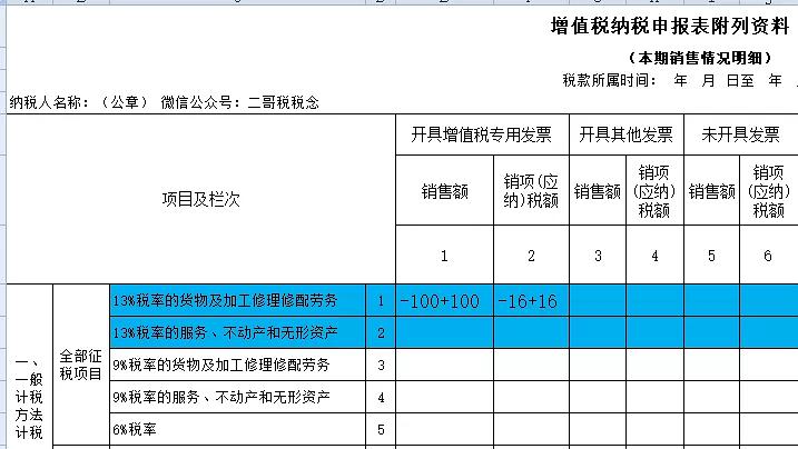 稅務籌劃是什么工作(稅務行政復議是稅務行政訴訟的必經(jīng)程序)