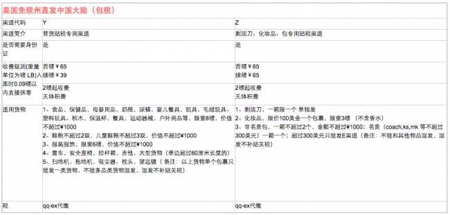 稅籌公司如何收費(做稅籌行業(yè)賺錢嗎)