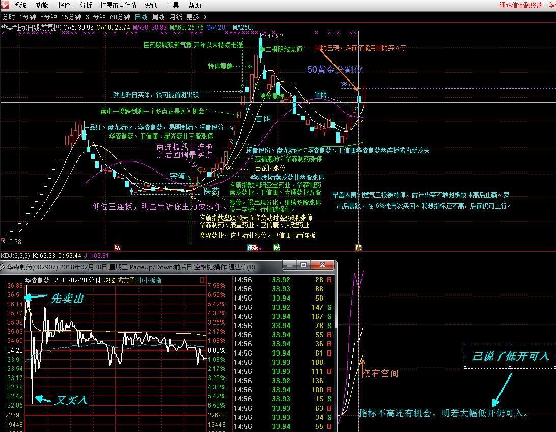 新三板股票是什么意思(新三板是私募股票嗎)