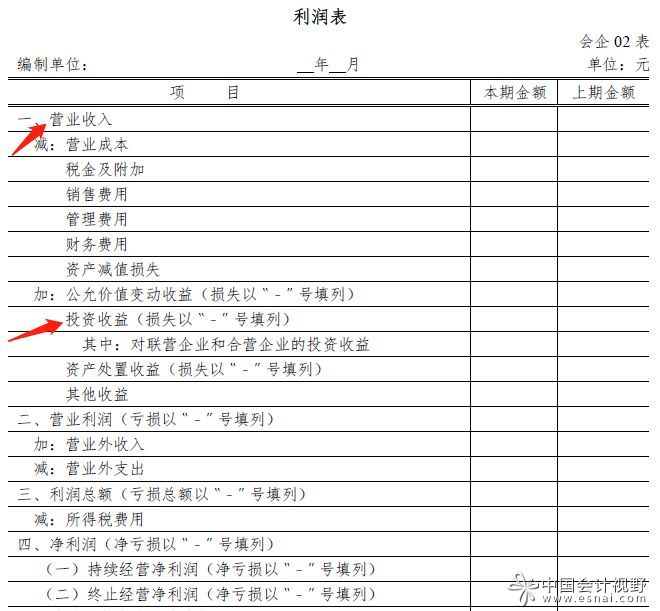 企業(yè)合理避稅政策(霍爾果斯避稅政策)