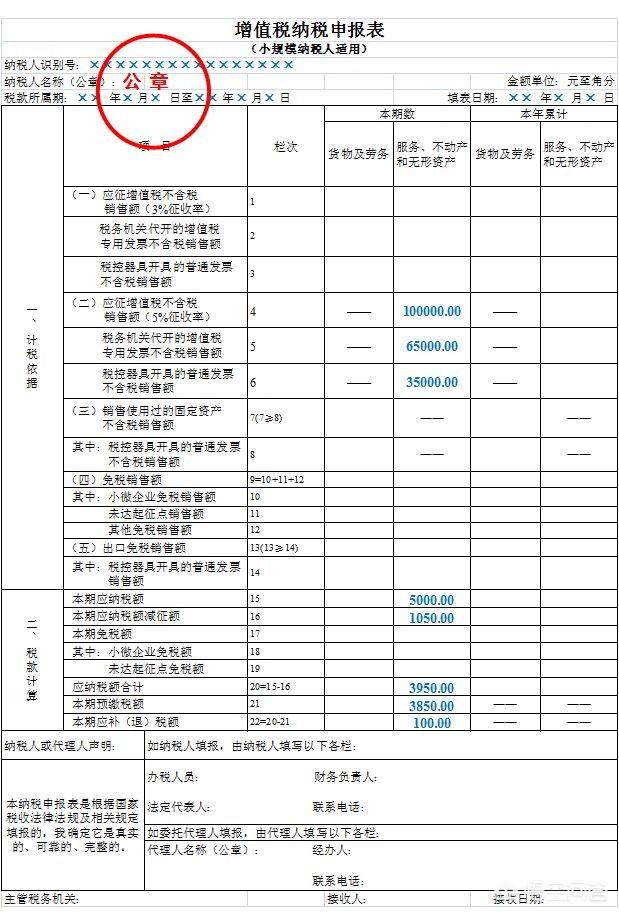 個體戶45萬以下免個稅(以下體現個體差異性的是)