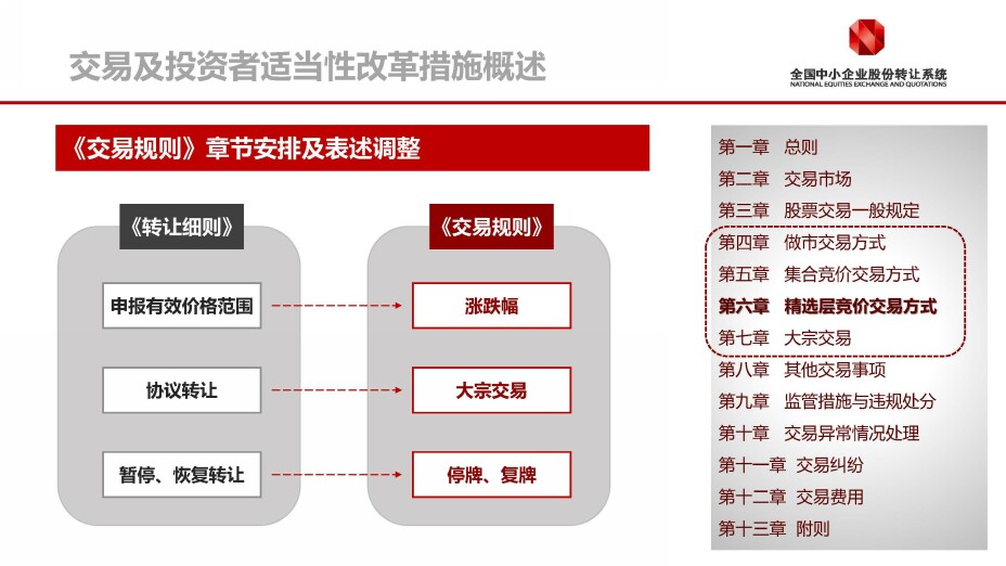 股權(quán)投資的風(fēng)險有哪些(股權(quán)投資關(guān)注的風(fēng)險)