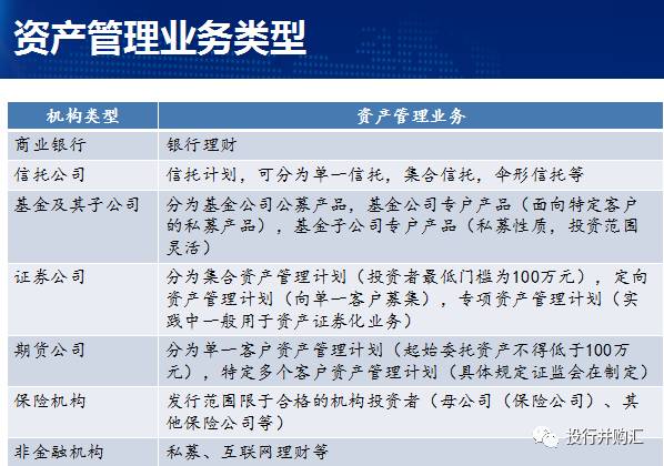 股權(quán)投資稅收政策(股權(quán)眾籌與股權(quán)投資)(圖4)