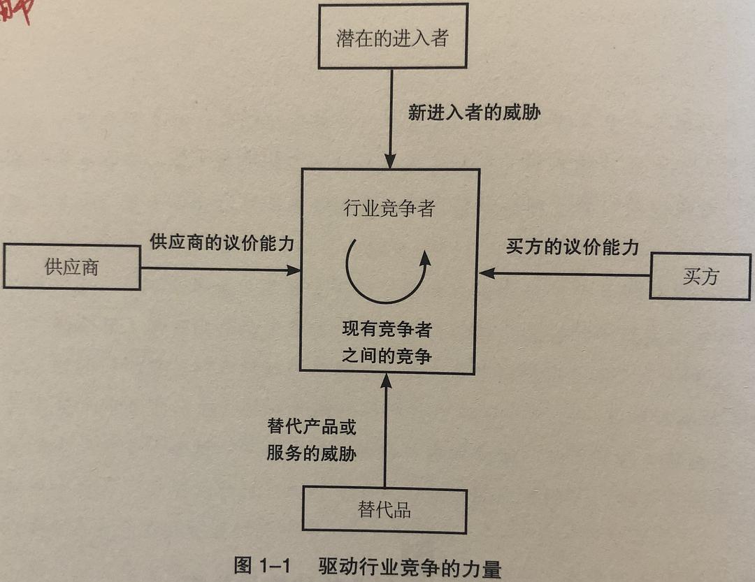 成本管理理論(滬深 300 股指期貨持有成本理論價(jià)格)