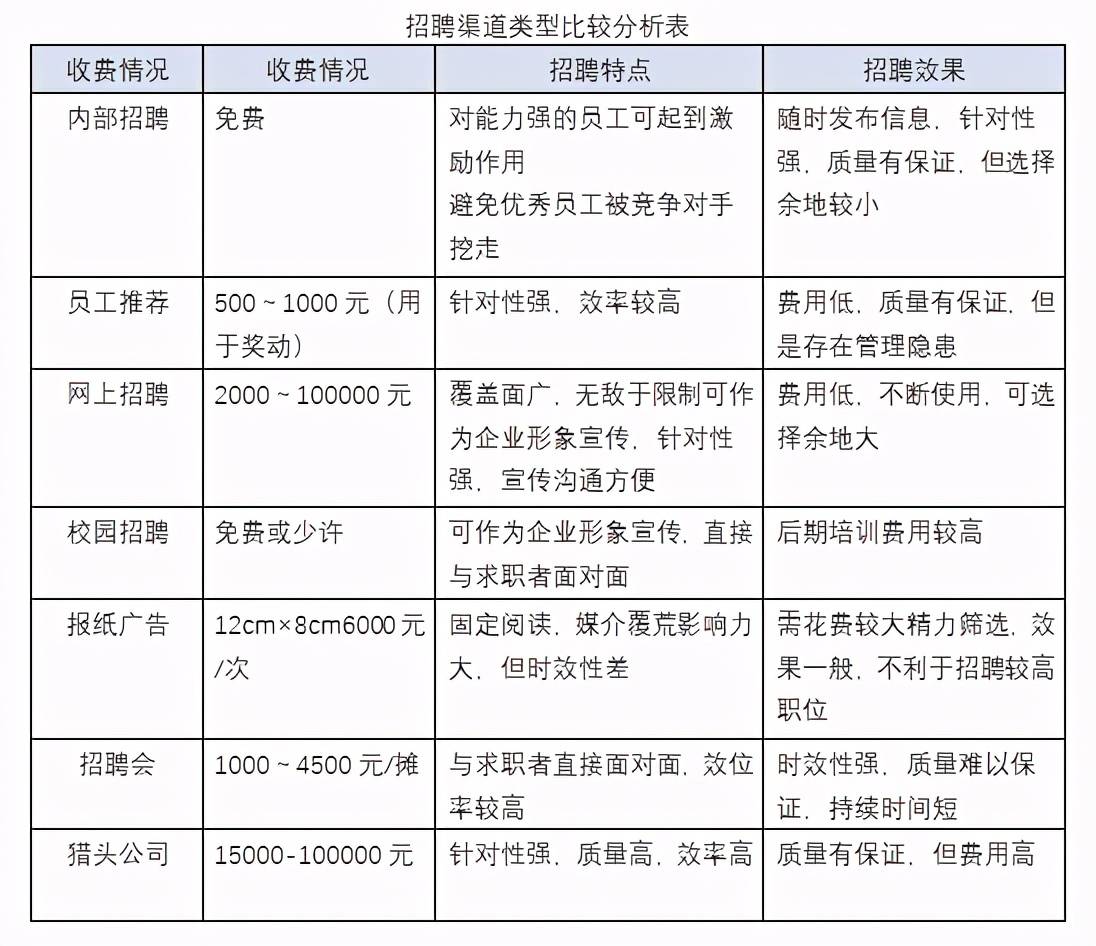 成本管理體系內(nèi)容包括哪些方面(業(yè)務(wù)體系包括哪些內(nèi)容)