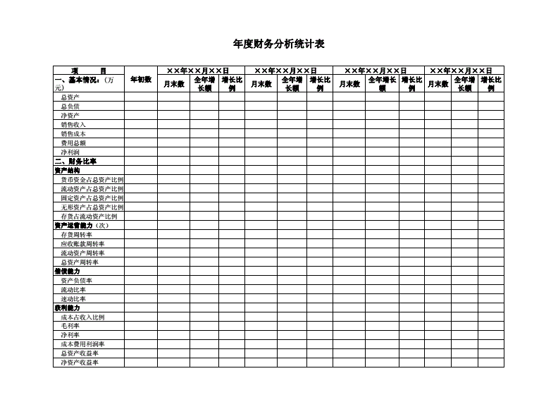 財(cái)務(wù)報(bào)表怎么分析數(shù)據(jù)(鄭慶華注冊(cè)會(huì)計(jì)會(huì)計(jì)講義合并財(cái)務(wù)報(bào)報(bào)表嗨學(xué)網(wǎng))