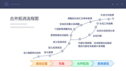 超詳細財務報表分析案例（財務報表分析的作用有哪些）