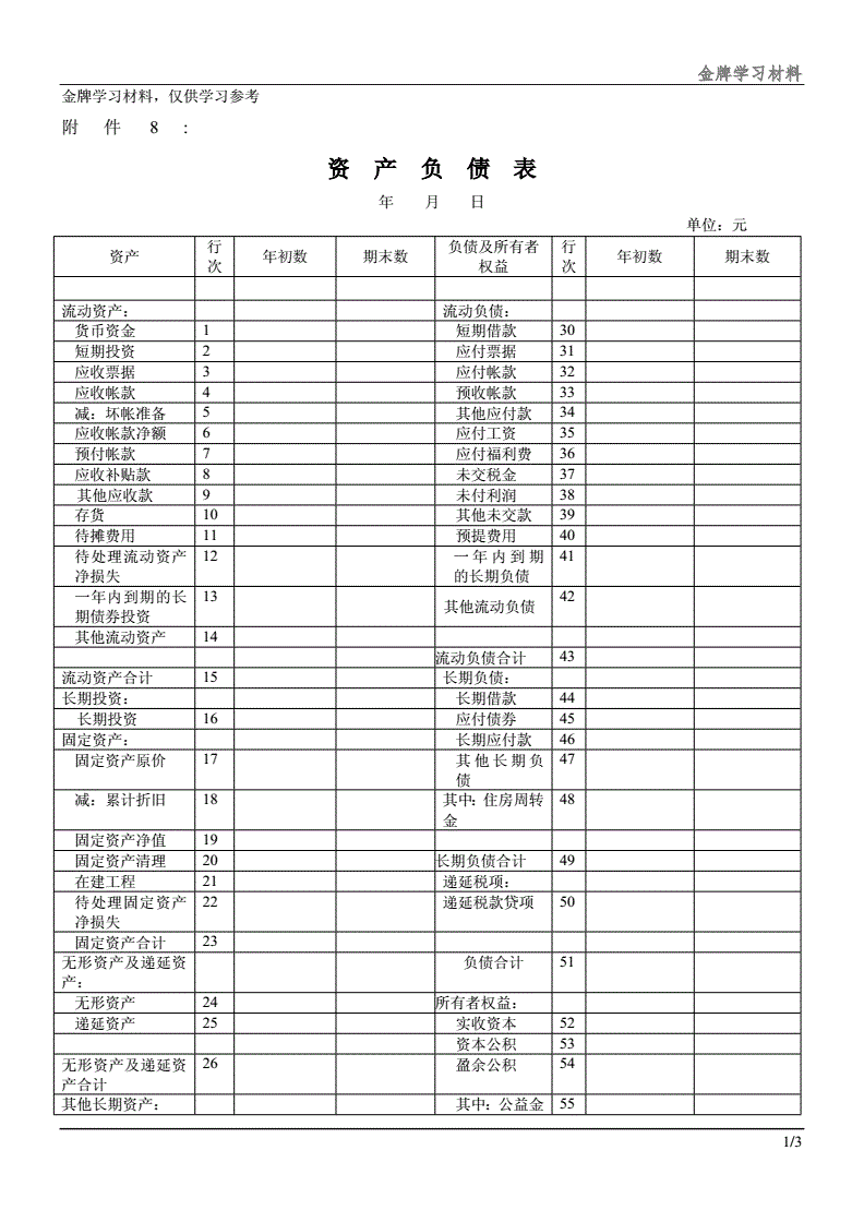 財務報表有哪幾種(鄭慶華注冊會計會計講義合并財務報報表嗨學網(wǎng))