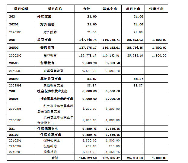 成本管理體系內(nèi)容包括哪些方面(黨的領(lǐng)導(dǎo)方面包括哪些內(nèi)容)