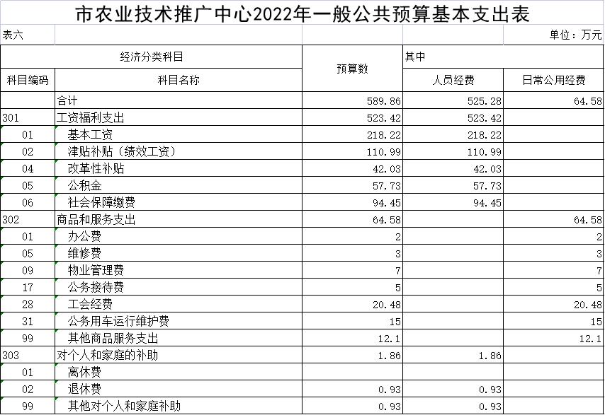 成本管理體系內(nèi)容包括哪些方面(黨的領(lǐng)導(dǎo)方面包括哪些內(nèi)容)