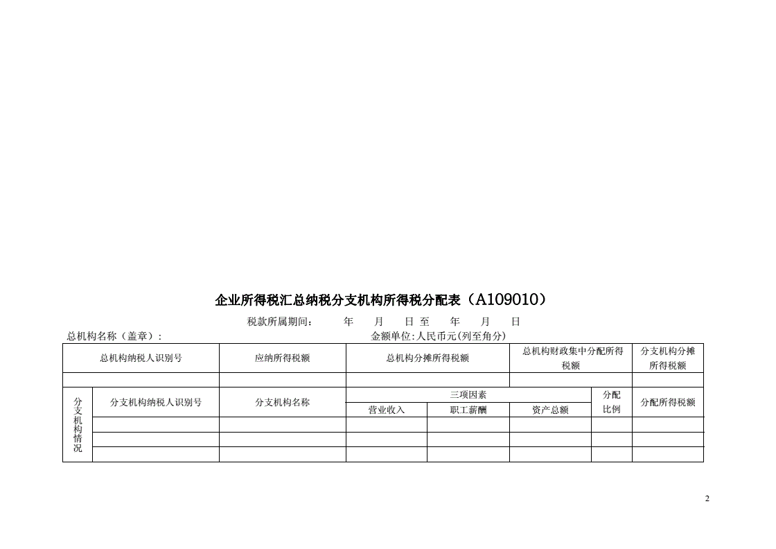 財(cái)稅籌劃都包括什么(節(jié)稅籌劃)