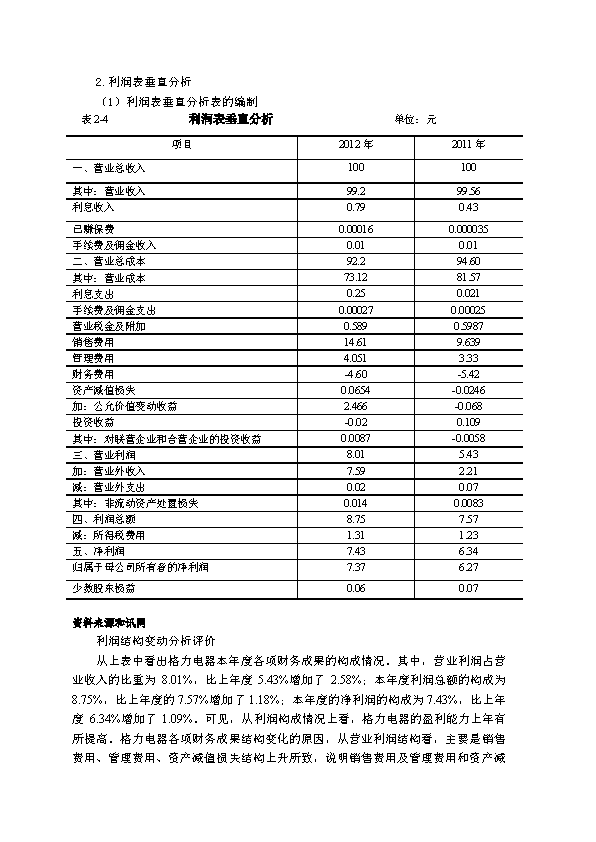 財務(wù)顧問收費標準(家庭中醫(yī)顧問如何收費)