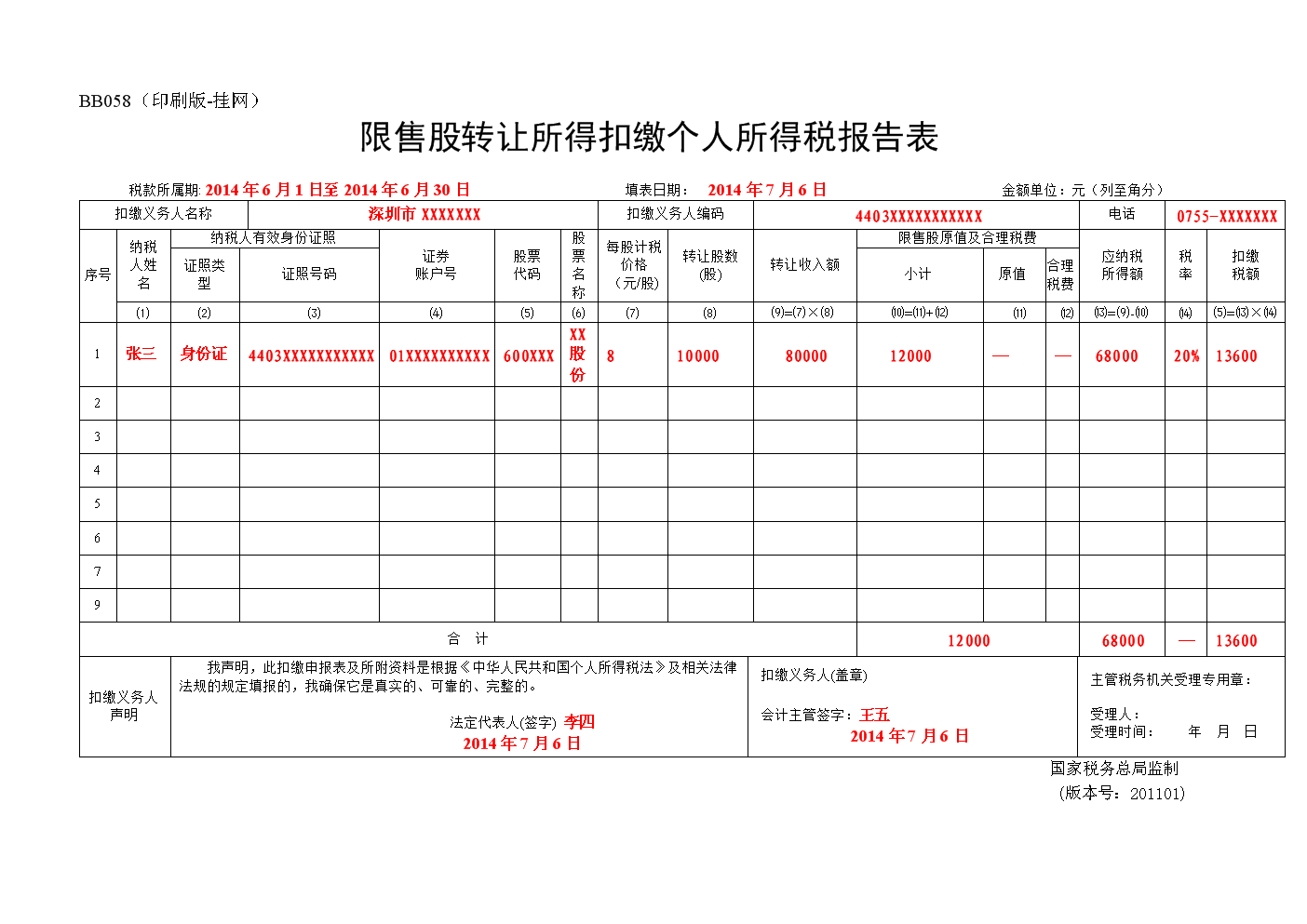 稅務(wù)籌劃協(xié)議書(shū)(稅務(wù)外包協(xié)議)