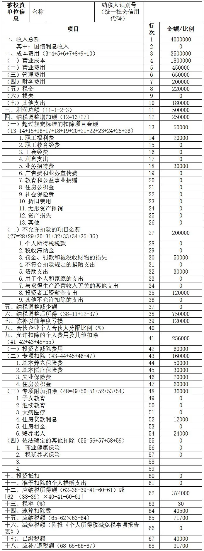 加盟稅務(wù)籌劃(個(gè)人稅務(wù)與遺產(chǎn)籌劃)