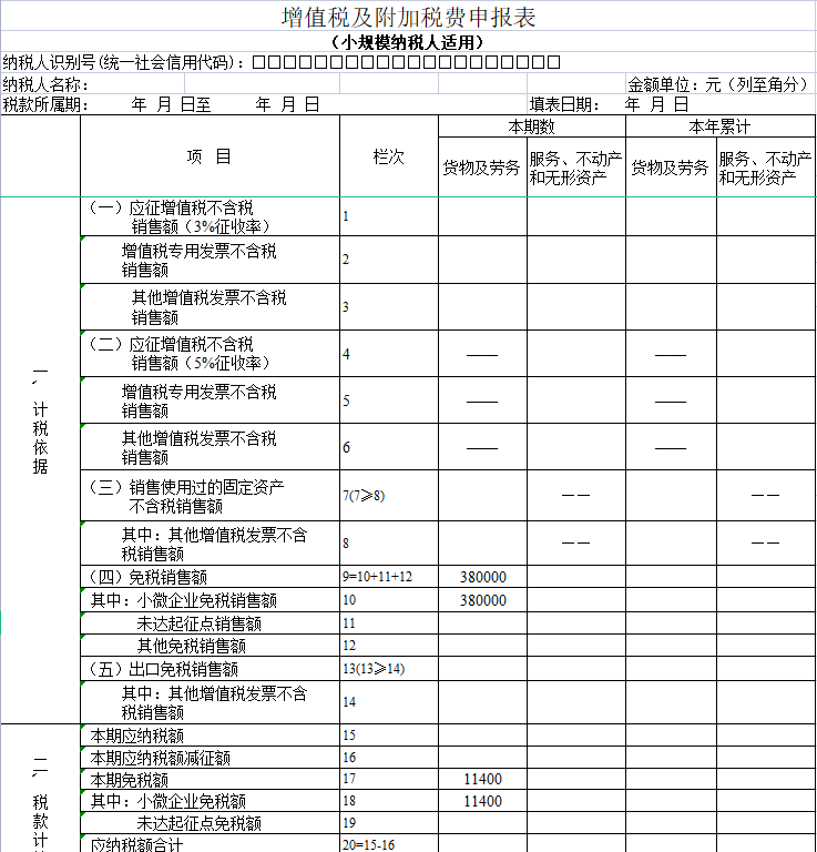 納稅籌劃的六個特點(納稅實務(wù)與籌劃)