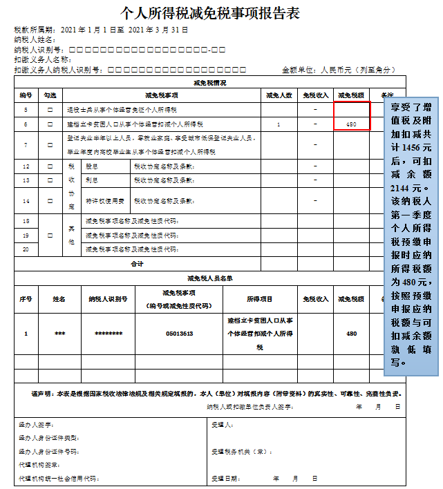 浙江稅務(wù)(浙江稅務(wù)電子稅務(wù)局)