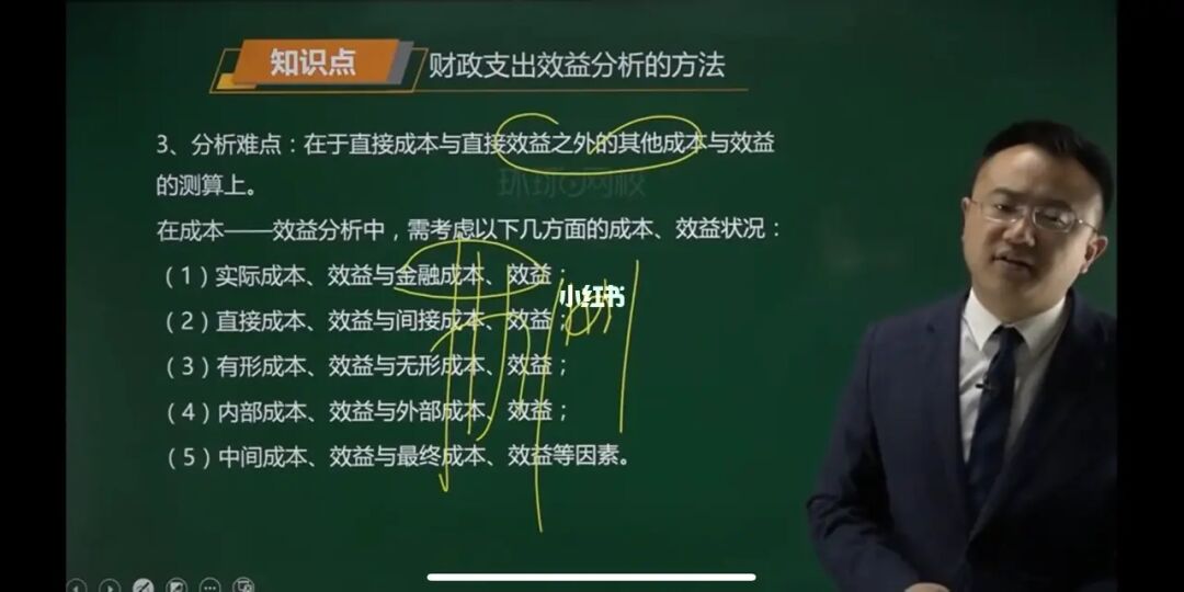 稅務籌劃培訓課程(境外費用外匯支付流程與稅務處理技巧培訓課件)