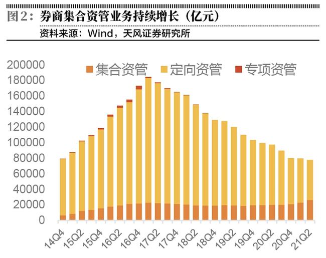 上市輔導(dǎo)費用(浙江華夏電梯輔導(dǎo)上市)