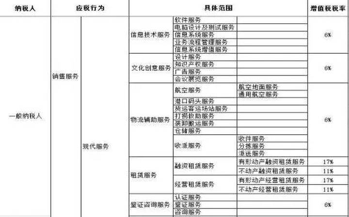 公司如何進行稅收籌劃(稅收實務(wù)與籌劃)(圖4)