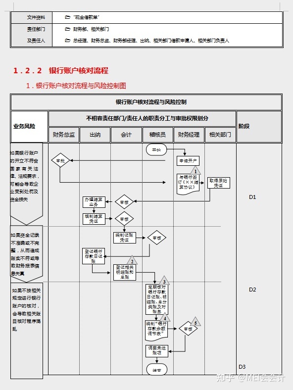 快樂的財務公司(成都財務代理記賬公司)