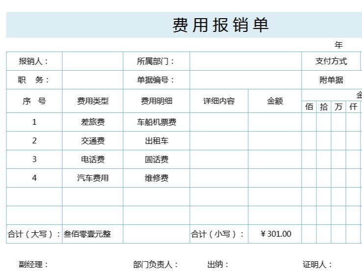 如何進行財務(wù)分析(對財務(wù)指標進行分析)