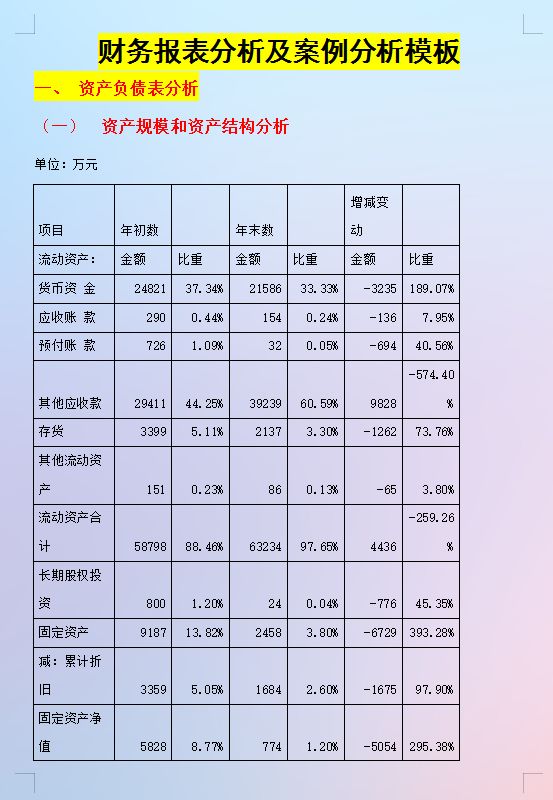 年薪40萬(wàn)的財(cái)務(wù)經(jīng)理，總結(jié)了財(cái)務(wù)分析常用的全套資料，真心厲害