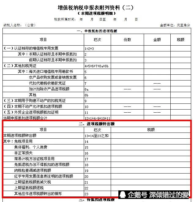 寧波財(cái)稅(寧波財(cái)稅會(huì)計(jì)之窗網(wǎng)站用戶名忘了怎么辦)