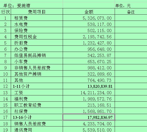 杭州市財(cái)稅網(wǎng)(杭州財(cái)稅會計(jì)之窗)