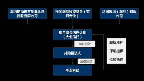 中國(guó)上市公司協(xié)會(huì)(中國(guó)綠公司協(xié)會(huì))