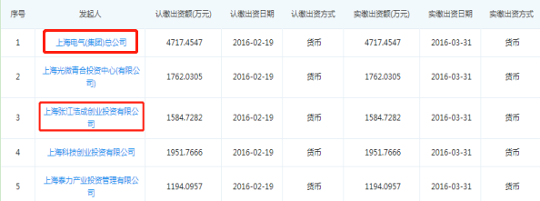 光刻機(jī)國(guó)產(chǎn)化迫在眉睫！行業(yè)龍頭浮出水面