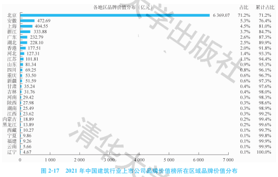 中國上市公司(中國上市電商公司)